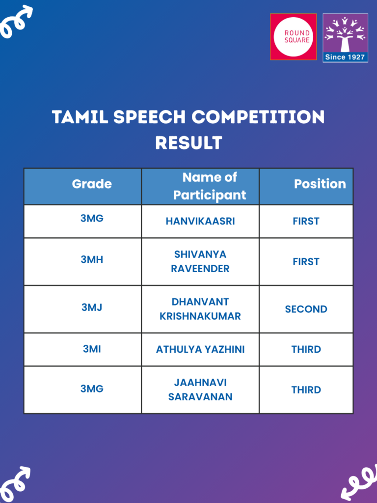 tamil-speech-competition-result