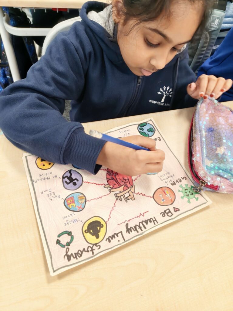 Young students presenting colorful posters on healthy lifestyle during World Health Day Poster Making Competition