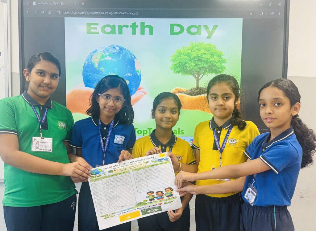 Earth Day Activity students creating green habit chart