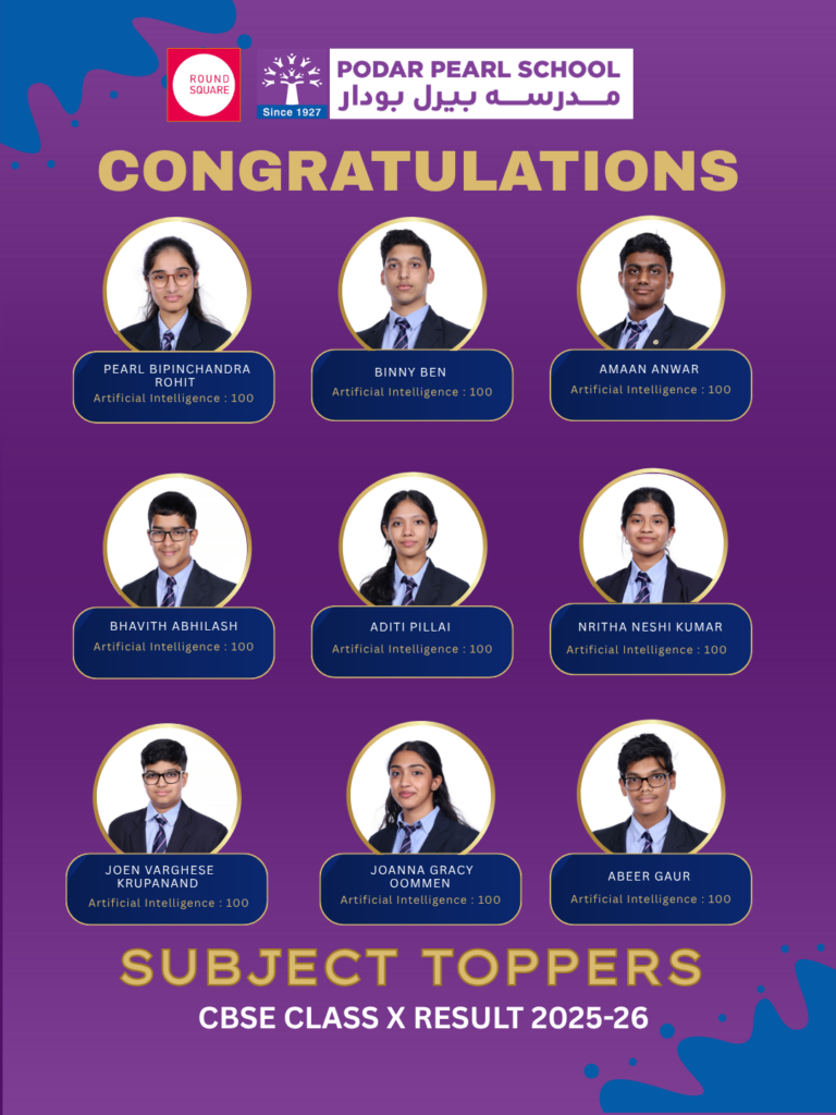 Subject Toppers of Grade X