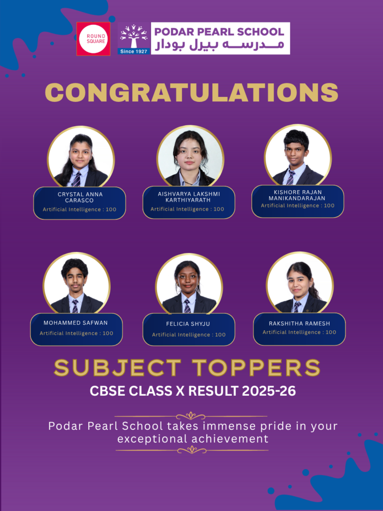 Subject Toppers of Grade X