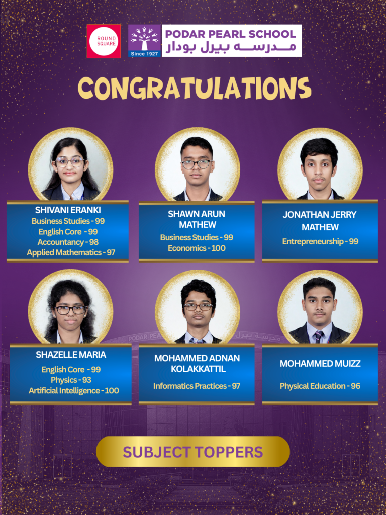 Subject Toppers