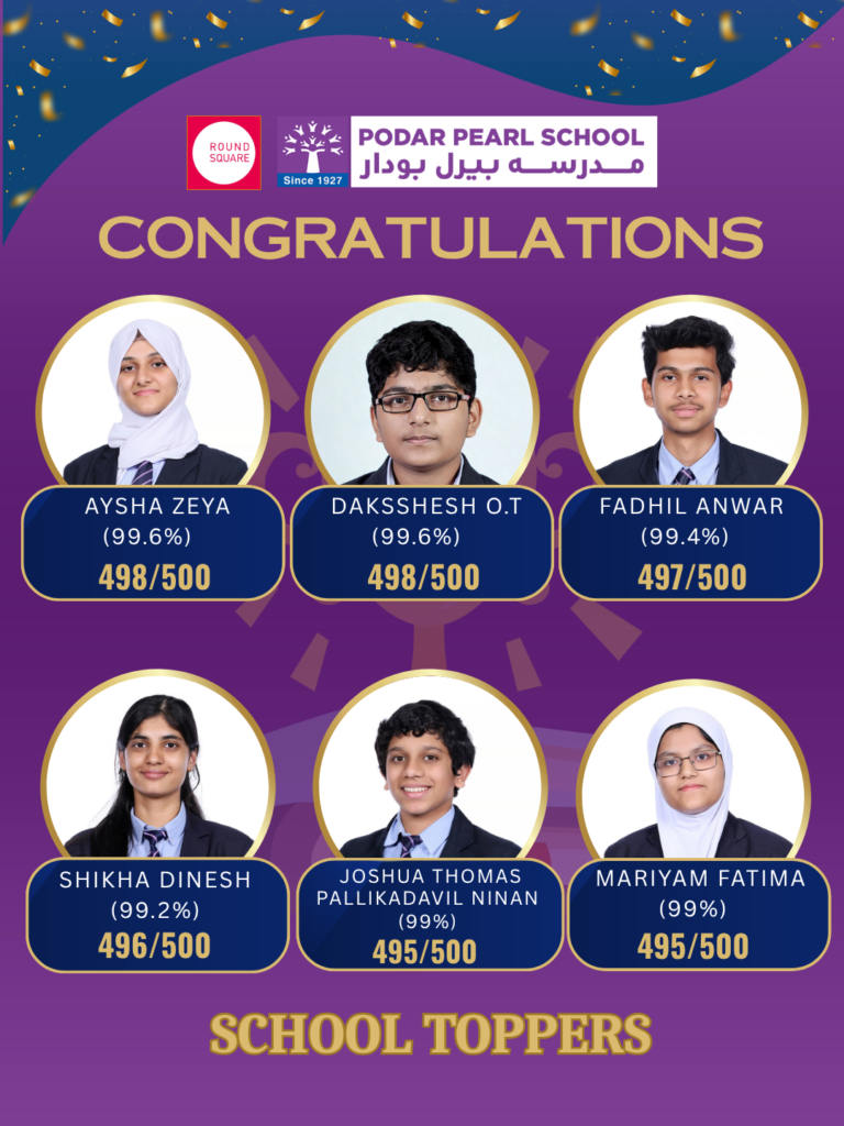 School Toppers of Grade X